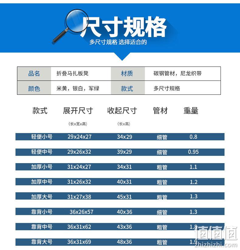 岑品 户外便携折叠椅 新低12.8元包邮起（需领券） 值值值-买手聚集的地方
