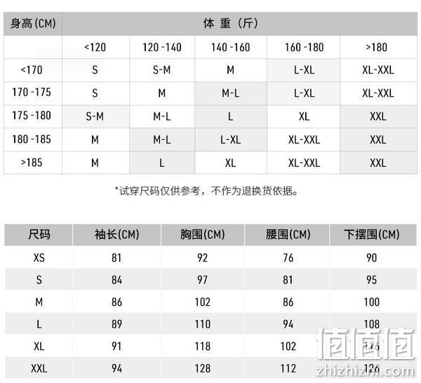 亚马逊销冠！码全同价，Arc'teryx 始祖鸟 Eris 男士轻量快干POLO衫 470.27元包邮（天猫折后963元） 值值值-买手聚集的地方