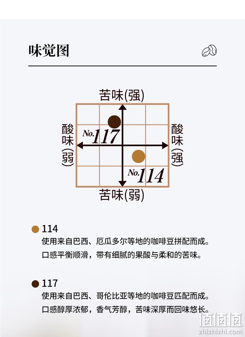 UCC 悠诗诗 117 冻干速溶咖啡粉便携装 60P 史低59元包邮（需领券） 值值值-买手聚集的地方