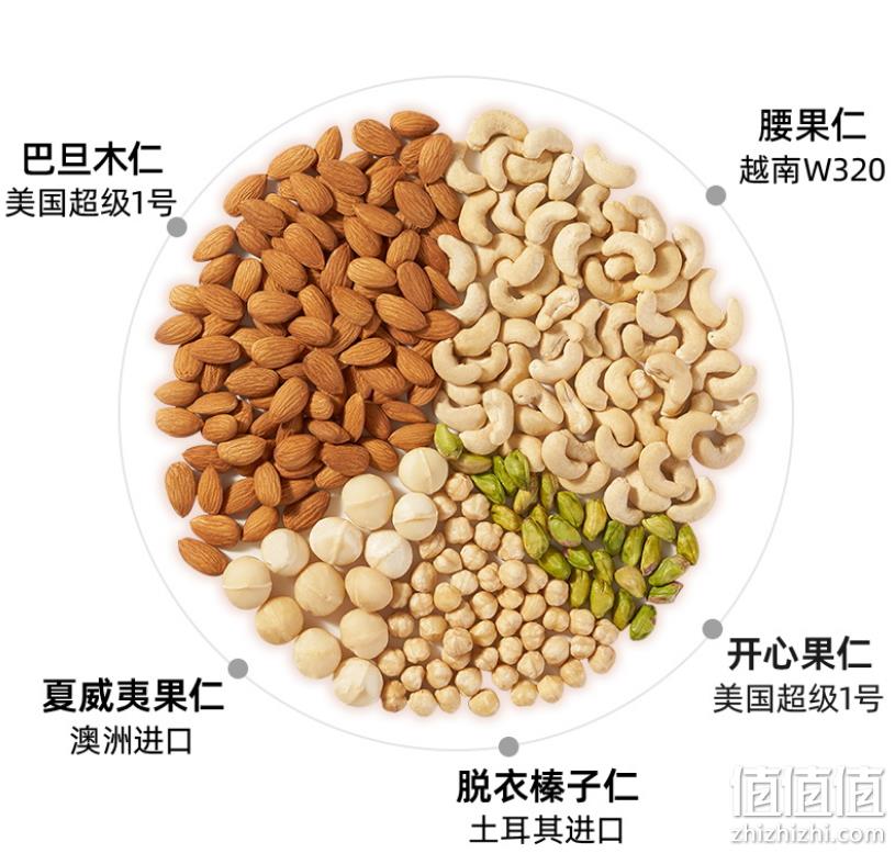 天虹牌 混合果仁500g盒装 59.9元包邮（需领券） 值值值-买手聚集的地方
