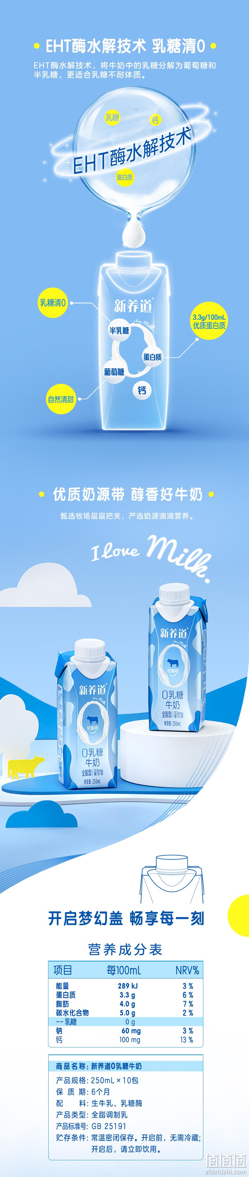 蒙牛 新养道 0乳糖全脂牛奶 梦幻盖 250ml*10盒*3件 99元包邮（33元/箱） 值值值-买手聚集的地方