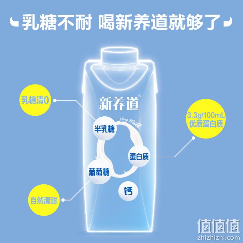 蒙牛 新养道 0乳糖全脂牛奶 梦幻盖 250ml*10盒*3件 99元包邮（33元/箱） 值值值-买手聚集的地方