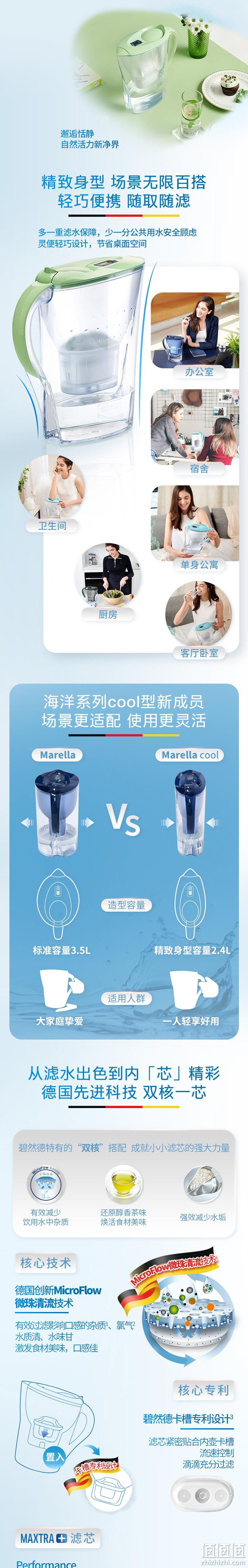 Brita 碧然德 Marella海洋系列 马卡龙新色滤水壶2.4L（1壶+14芯） 408.44元包邮（可低至374.99元） 值值值-买手聚集的地方