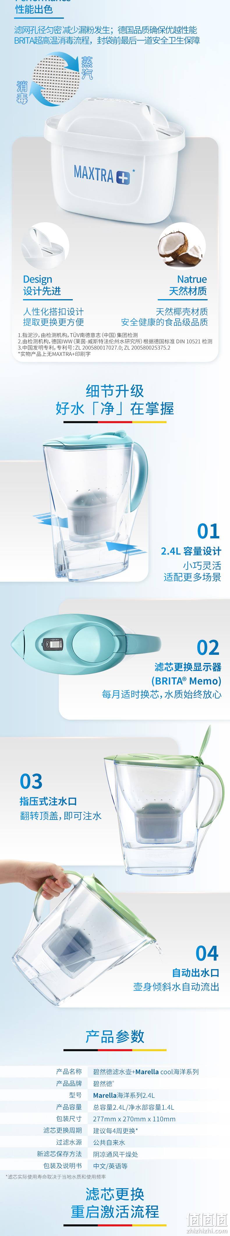 Brita 碧然德 Marella海洋系列 马卡龙新色滤水壶2.4L（1壶+14芯） 408.44元包邮（可低至374.99元） 值值值-买手聚集的地方