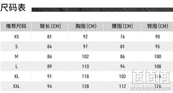 亚马逊销冠！Arc'teryx 始祖鸟 Macro 男士有机棉短袖T恤 23180 M码 新低259.1元 值值值-买手聚集的地方