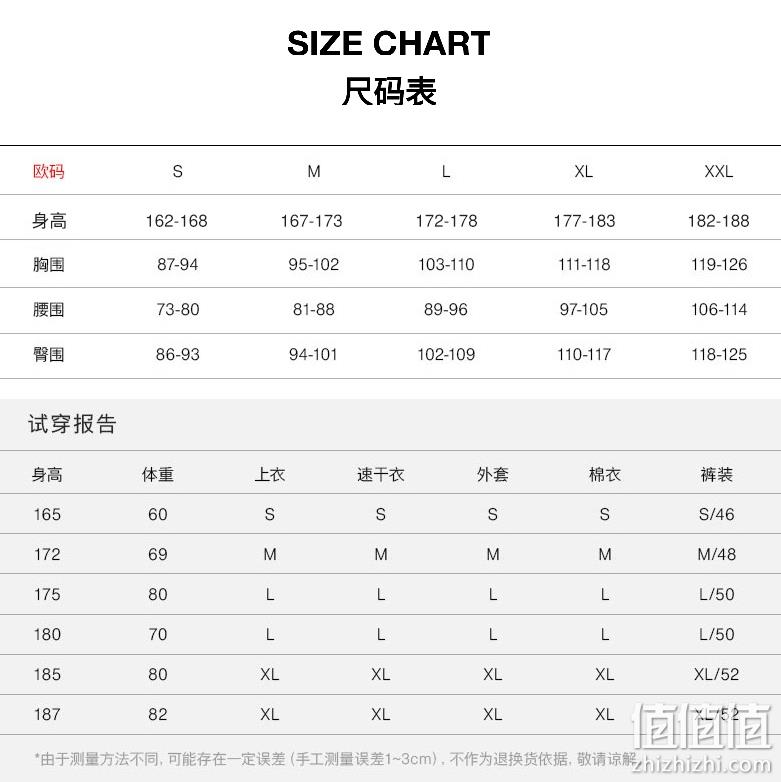 Mammut 猛犸象 Dyno 2.0 男士中层连帽夹克外套 1014-04980 518.39元（天猫旗舰店1298元） 值值值-买手聚集的地方