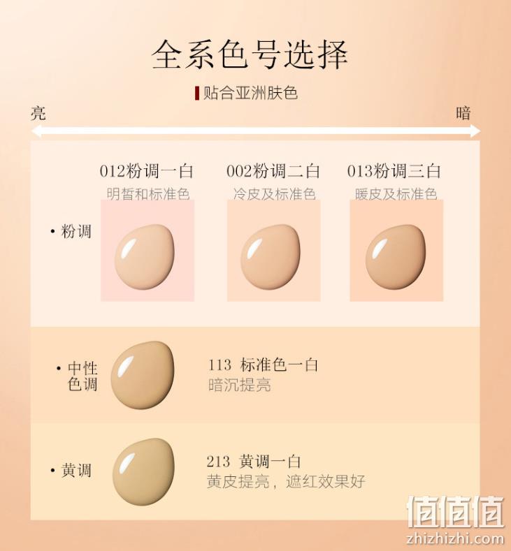Koh Gen Do 江原道 水漾美肌养肤粉底液 30ml+24ml 新低184元包邮 值值值-买手聚集的地方