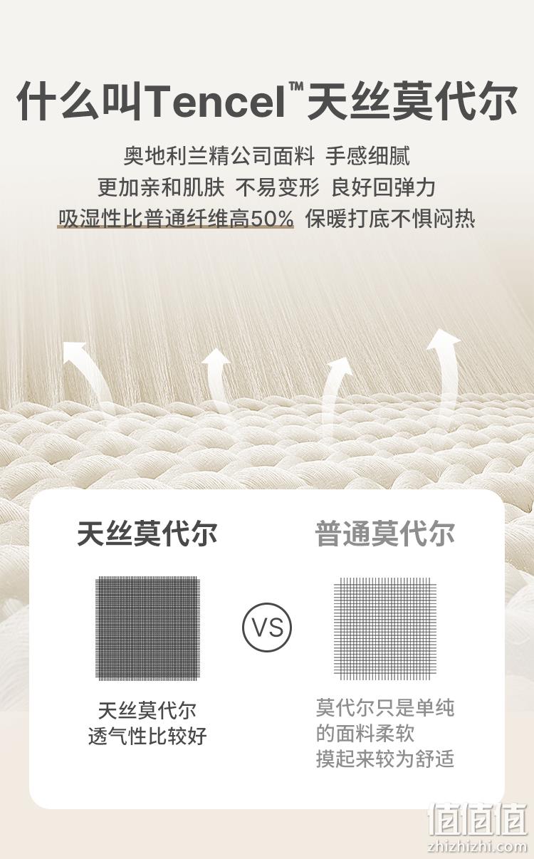 Schiesser 德国舒雅 抗菌莫代尔系列 男女款50S天丝莫代尔抗菌保暖内衣套装 E0/19967W 多色 新低99元包邮（双重优惠） 值值值-买手聚集的地方