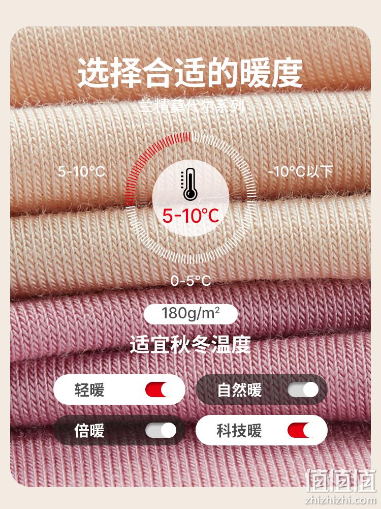Schiesser 德国舒雅 抗菌莫代尔系列 男女款50S天丝莫代尔抗菌保暖内衣套装 E0/19967W 多色 新低99元包邮（双重优惠） 值值值-买手聚集的地方