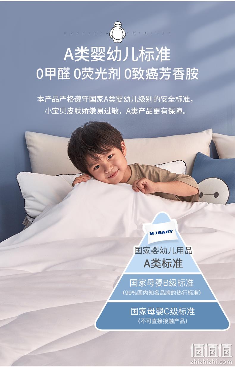 母婴A类,M·J BABY 梦洁宝贝 超能陆战队大白儿童春秋被 1.2~2米 新低69元起包邮(双重优惠) 值值值-买手聚集的地方