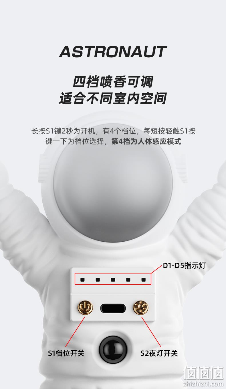 果奇 创意宇航员 智能夜灯香薰机+精油50mL*1瓶 多香型 70.91元包邮（需领券） 值值值-买手聚集的地方