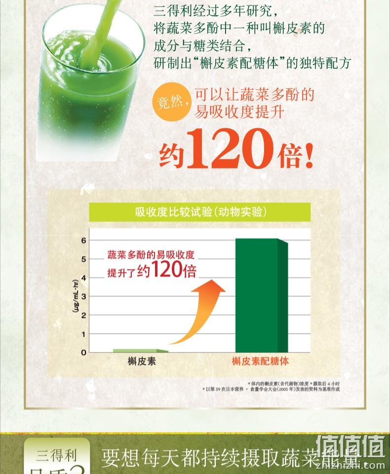 SUNTORY 三得利 健康极之大麦若叶青汁粉30包 219包邮（双重优惠） 值值值-买手聚集的地方