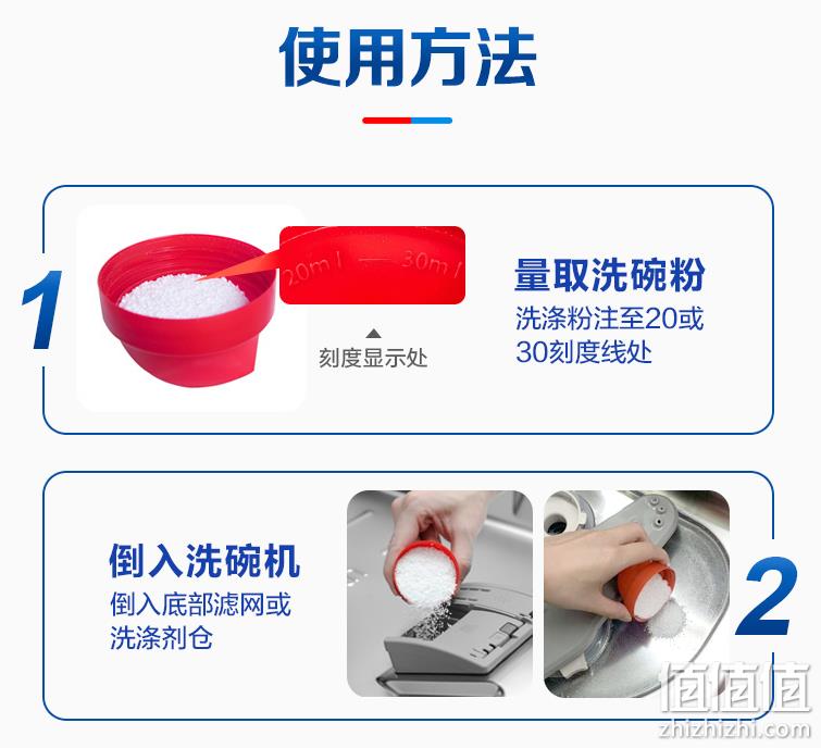 配方升级，Finish 亮碟 洗碗机专用洗涤剂洗碗粉 1kg*5件 233.92元顺丰包邮（46.78元/瓶） 值值值-买手聚集的地方