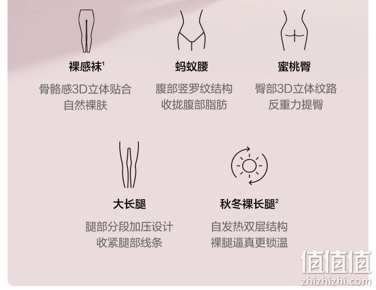BANANAUNDER 蕉下 粉底系列 双层保暖打底连裤袜 500D/1000D/1200D 新低29元起包邮 值值值-买手聚集的地方