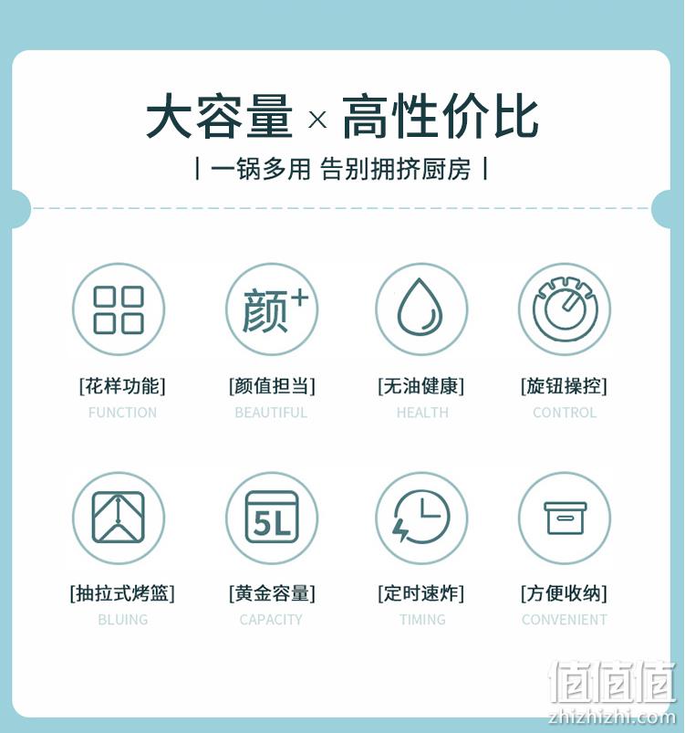 LIVEN 利仁 KZ-J5010 家用大容量空气炸锅 5L 新低149元包邮（双重优惠） 值值值-买手聚集的地方