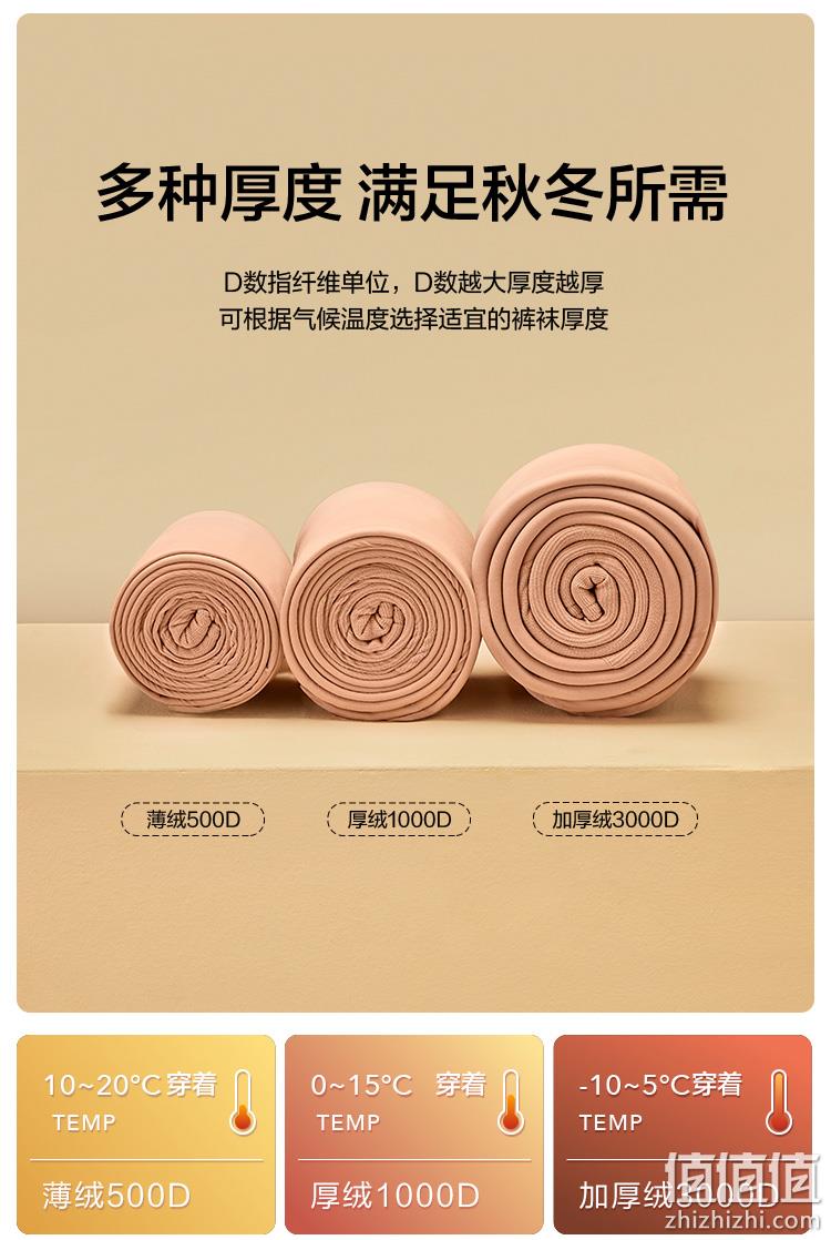 BANANAUNDER 蕉下 粉底系列 双层保暖打底连裤袜 500D/1000D/1200D 新低29元起包邮 值值值-买手聚集的地方