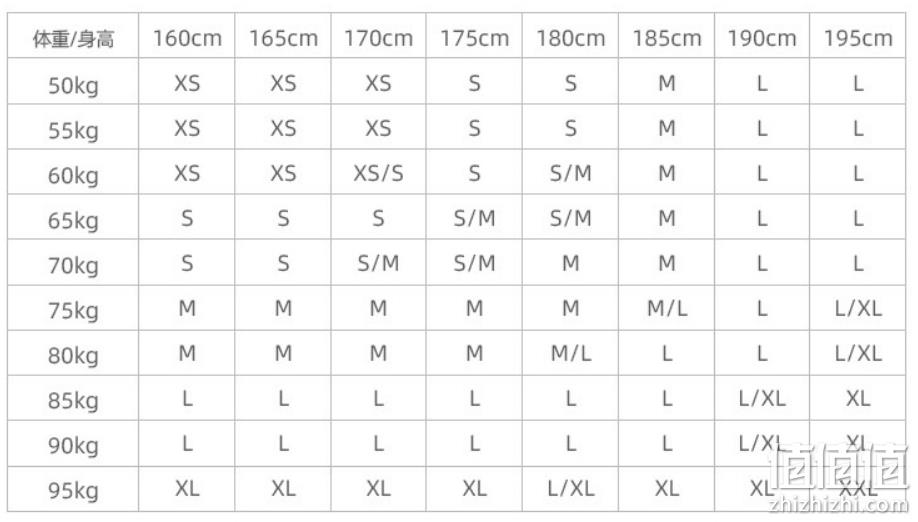 Patagonia 巴塔哥尼亚 Fitz Roy 男士800蓬鹅绒连帽羽绒服 85500 新低2187.3元（天猫4299元） 值值值-买手聚集的地方