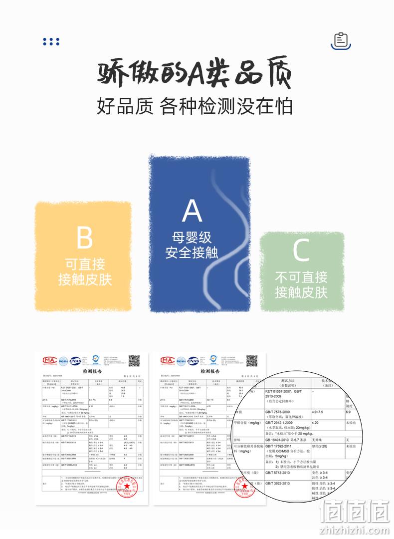 小猪班纳 男/女童摇粒绒保暖上衣外套（90~140码） 多色 59元包邮（需领券） 值值值-买手聚集的地方