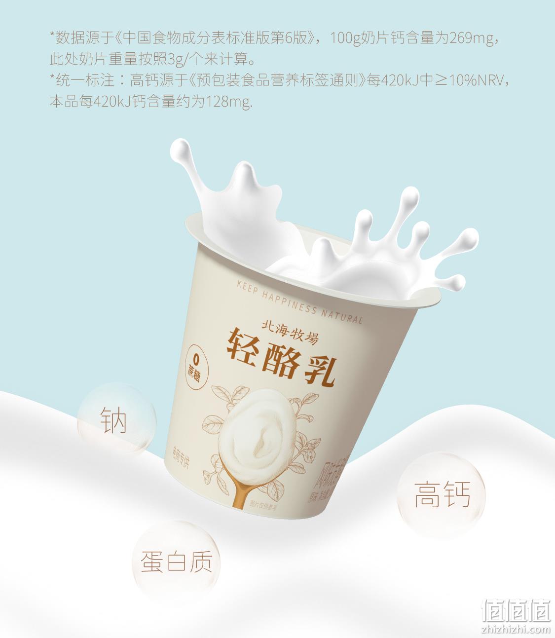 新低！猫超次日达：100gx18杯 北海牧场 轻酪乳 0蔗糖风味发酵乳酸奶 39.5元包邮 值值值-买手聚集的地方