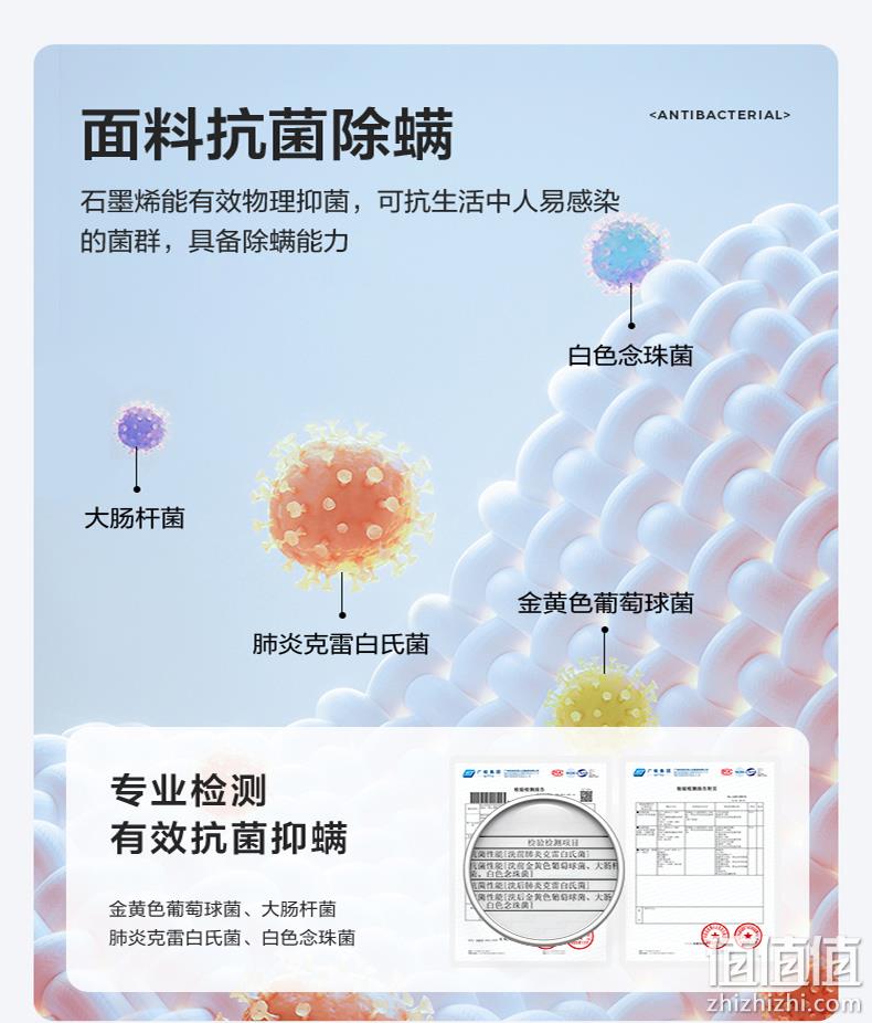 网易严选 2022年秋季 轻暖系列女式90白鸭绒石墨烯抗菌羽绒服 4038882 新低199元包邮（需领券） 值值值-买手聚集的地方