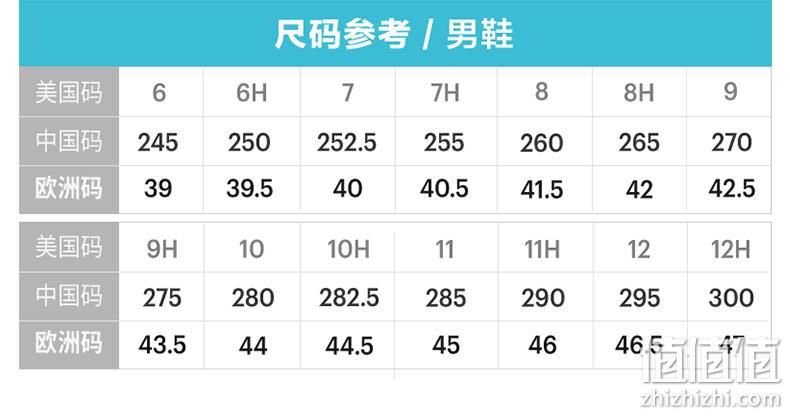 Asics 亚瑟士 Gel-Kayano 29 男款顶级支撑跑鞋 新低729元包邮（双重优惠） 值值值-买手聚集的地方