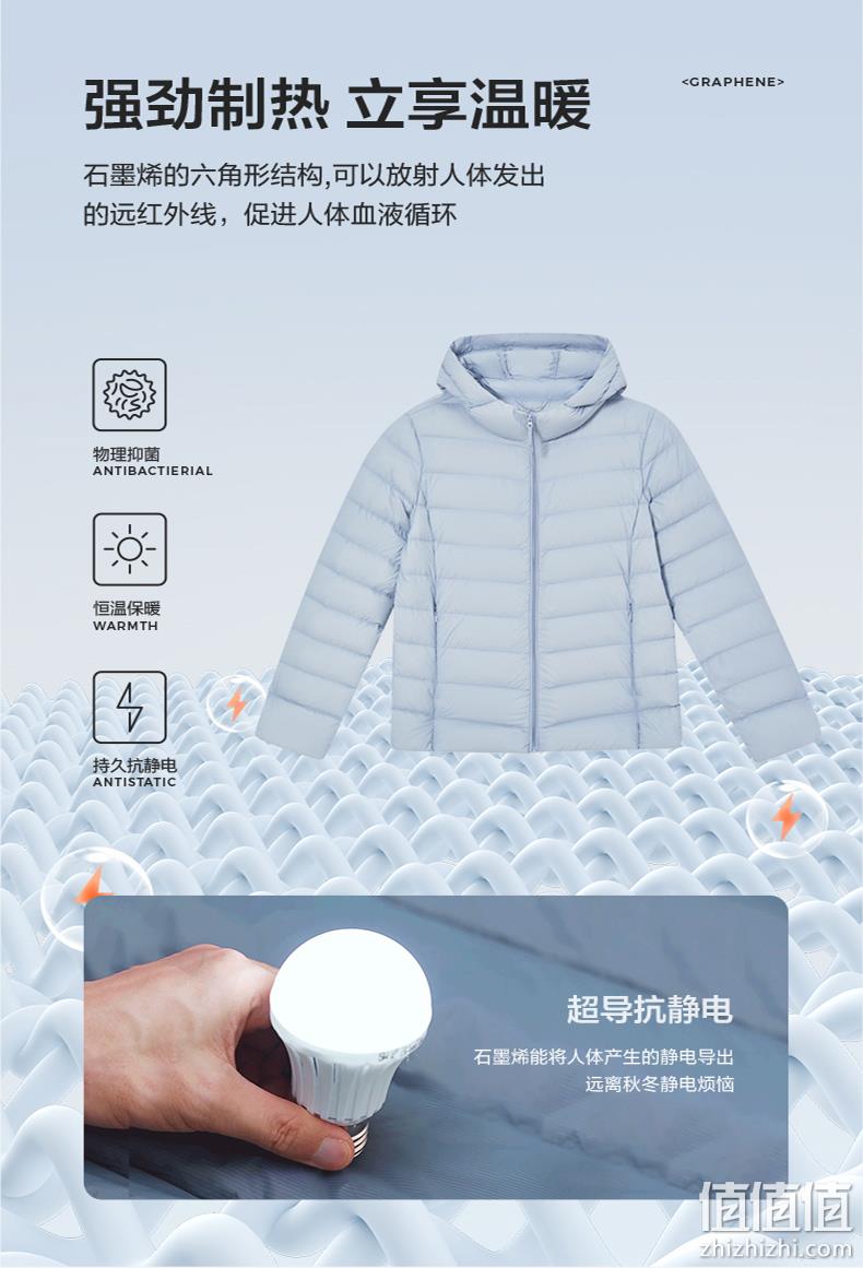 网易严选 2022年秋季 轻暖系列女式90白鸭绒石墨烯抗菌羽绒服 4038882 新低199元包邮（需领券） 值值值-买手聚集的地方