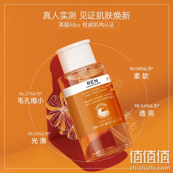 REN AHA果酸毛孔收敛水250mL 赠同款150mL 新低159元包邮包税（需领券） 值值值-买手聚集的地方