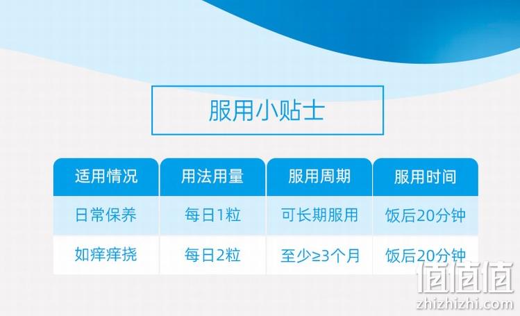 LIFE SPACE 益倍适 女性蔓越莓益生菌胶囊 60粒 80.35元包邮包税（需领券） 值值值-买手聚集的地方