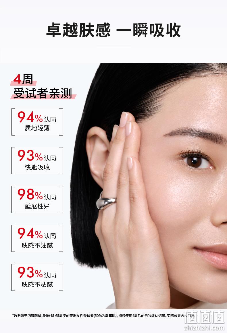 法国原产进口，Vichy 薇姿 维他命B3嫩白抗皱精华液 30ml+赠20ml 189元包邮（需领券） 值值值-买手聚集的地方