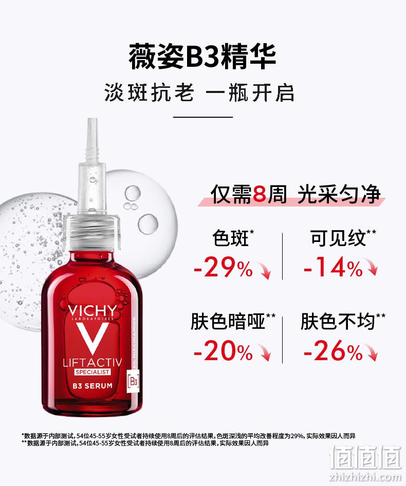 法国原产进口，Vichy 薇姿 维他命B3嫩白抗皱精华液 30ml+赠20ml 189元包邮（需领券） 值值值-买手聚集的地方
