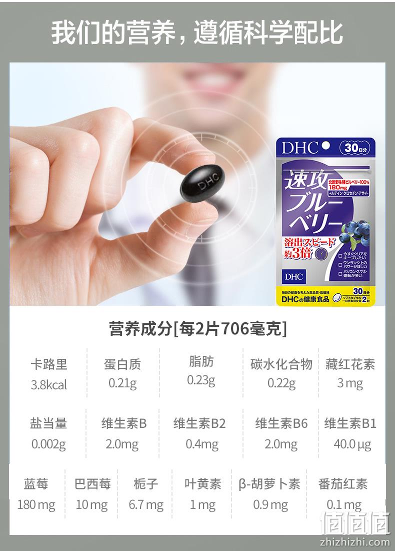DHC 蝶翠诗 速攻蓝莓护眼丸 60粒*2袋 129.25元包税包邮（双重优惠） 值值值-买手聚集的地方