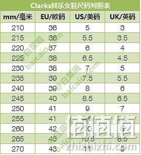 Clarks 其乐 Sara Clover 女士真皮芭蕾平底单鞋 201.14元（可2件95折） 值值值-买手聚集的地方