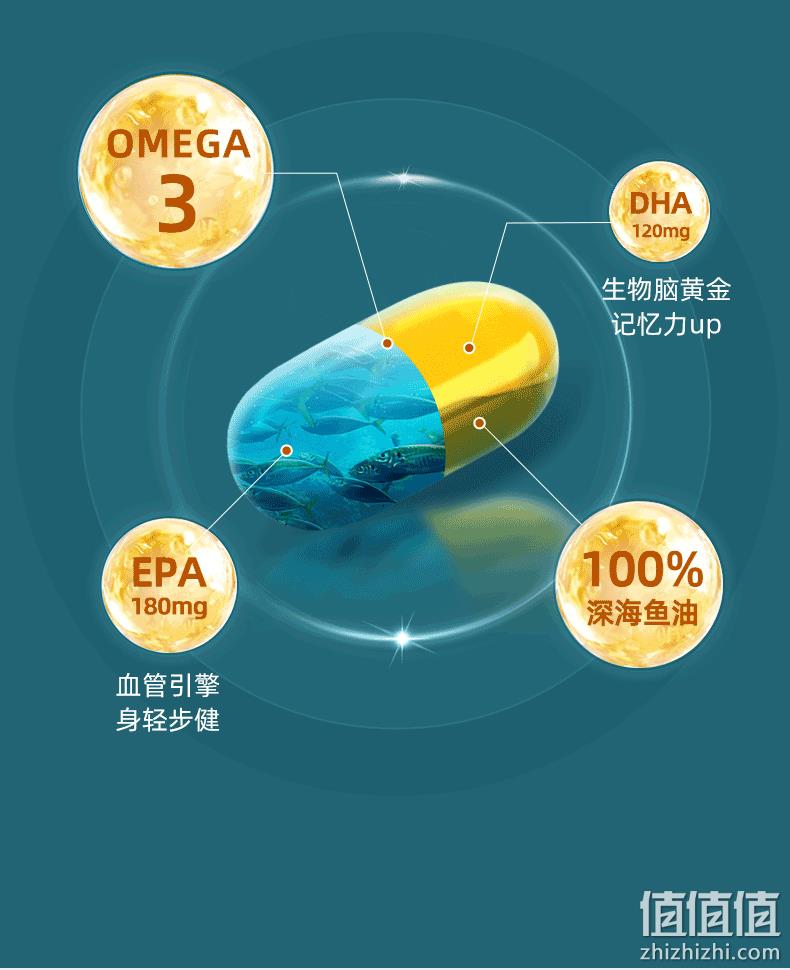 英国原装进口，Myvitamins Omega3深海鱼油软胶囊90粒*2瓶 66元包邮包税（33元/瓶） 值值值-买手聚集的地方