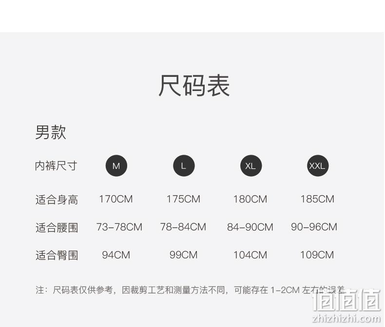 Cotton Republic 棉花共和国 男士美棉单向导湿科技内裤 3条装 99元包邮（需领券） 值值值-买手聚集的地方