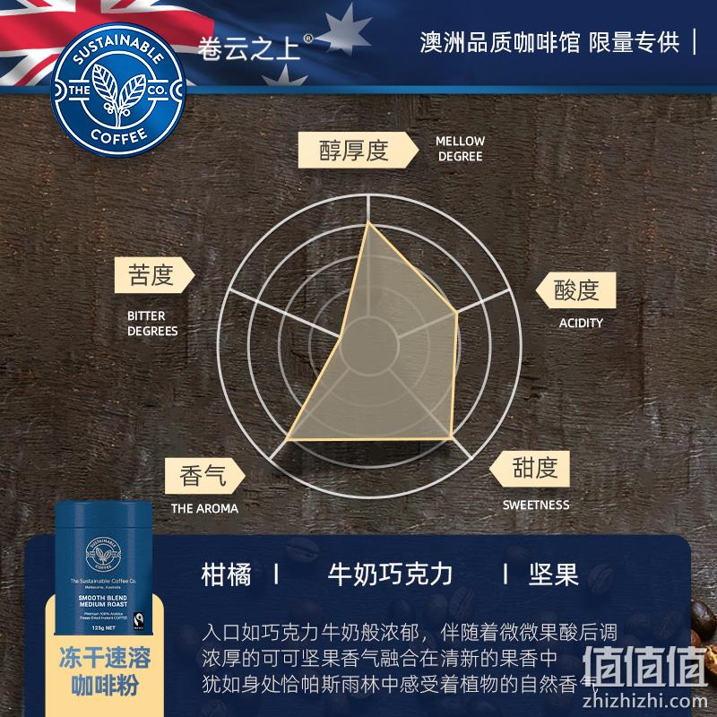 澳大利亚进口，The Sustainable Coffee 卷云之上 100%阿拉比卡冻干速溶咖啡 125g 36.5元包邮包税（双重优惠） 值值值-买手聚集的地方