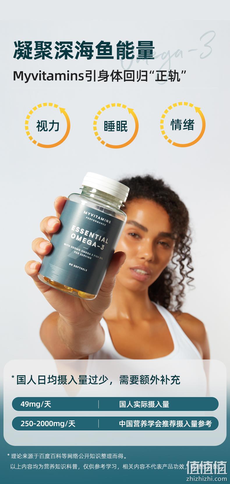 英国原装进口，Myvitamins Omega3深海鱼油软胶囊90粒*2瓶 66元包邮包税（33元/瓶） 值值值-买手聚集的地方