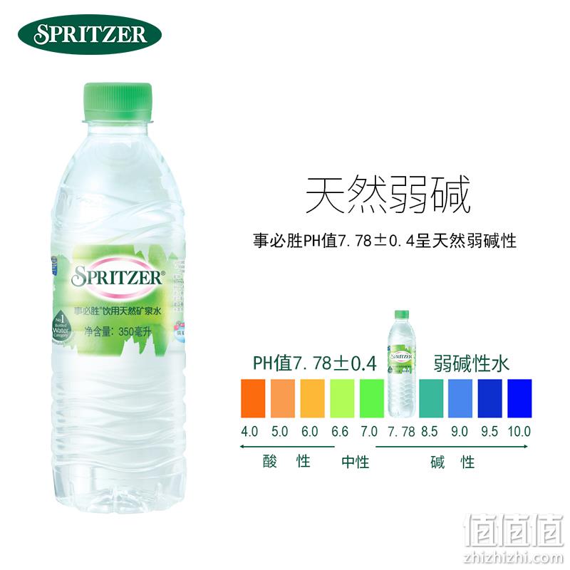 SPRITZER 事必胜 马来西亚进口 弱碱性天然矿泉水 350ml*24瓶*2箱 65.9元包邮（需领券） 值值值-买手聚集的地方
