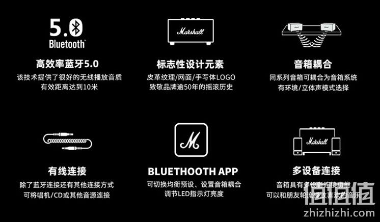 1623464780639448.png Marshall 马歇尔 Stanmore II 蓝牙音箱 1662元 值值值-买手聚集的地方