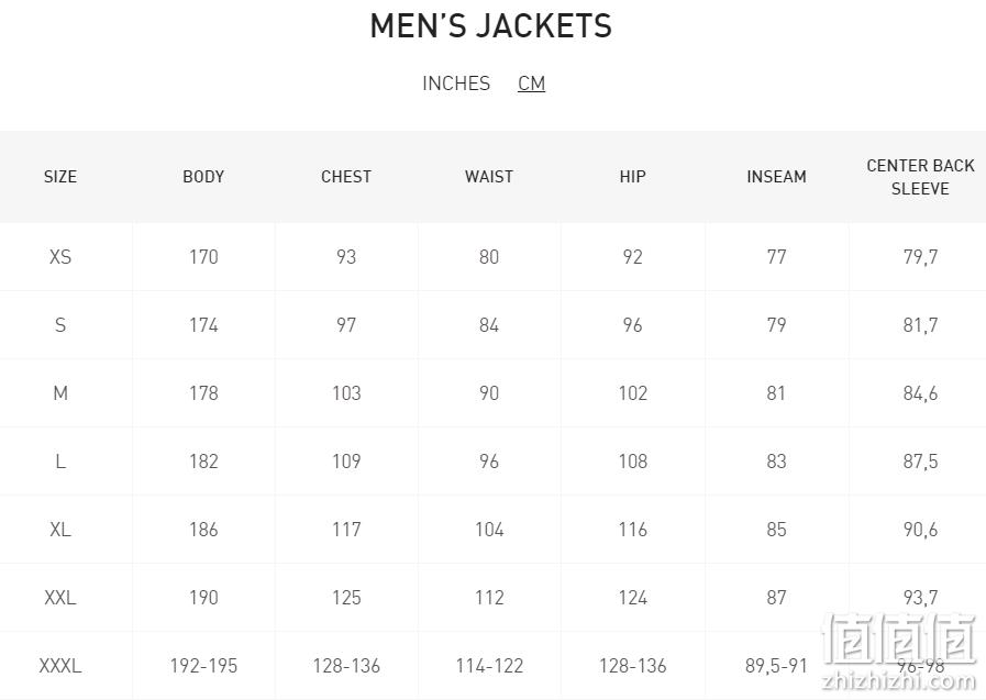 销量第一！Helly Hansen 海丽汉森 男士轻质棉服中层夹克30343 489.11元起（prime会员94折） 值值值-买手聚集的地方