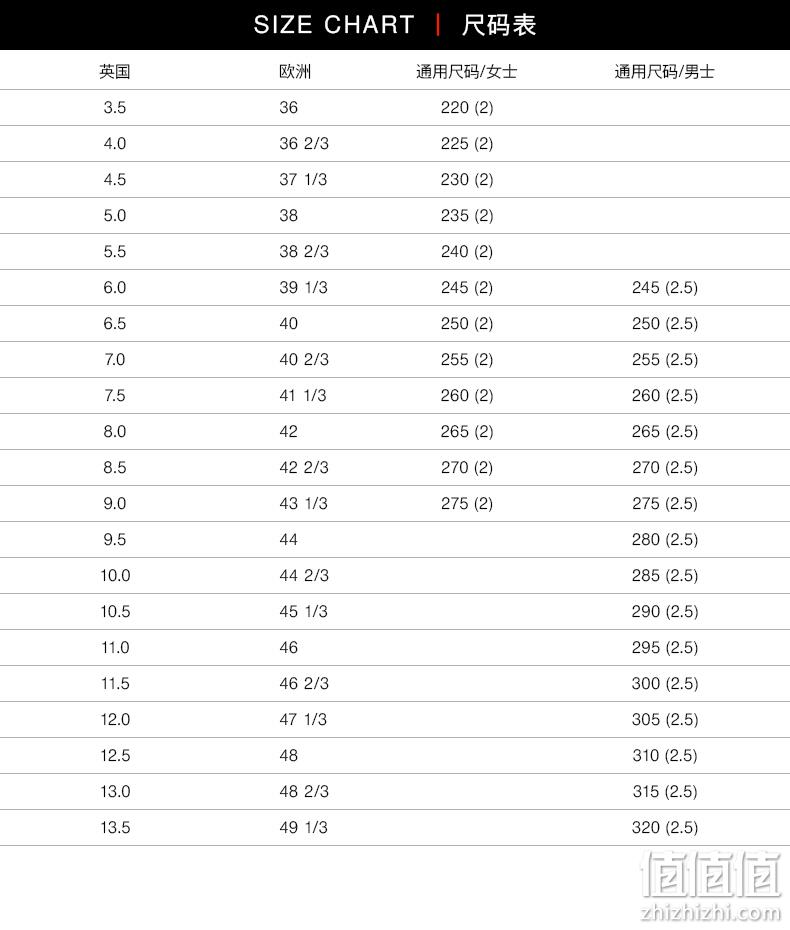 MAMMUT 猛犸象 Ultimate 女士户外防滑GTX多功能徒步鞋 3040-00720 新低550.2元 值值值-买手聚集的地方