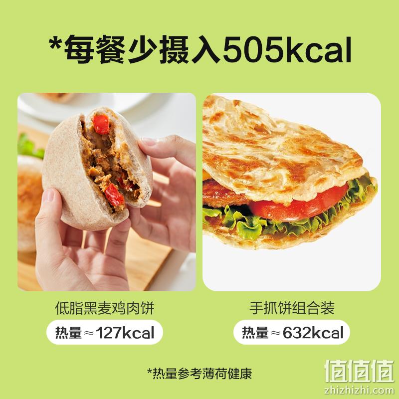 正大旗下，暴走斑马 低脂黑麦鸡肉饼 320g（4个）*4袋 59.8元包邮（需领券） 值值值-买手聚集的地方