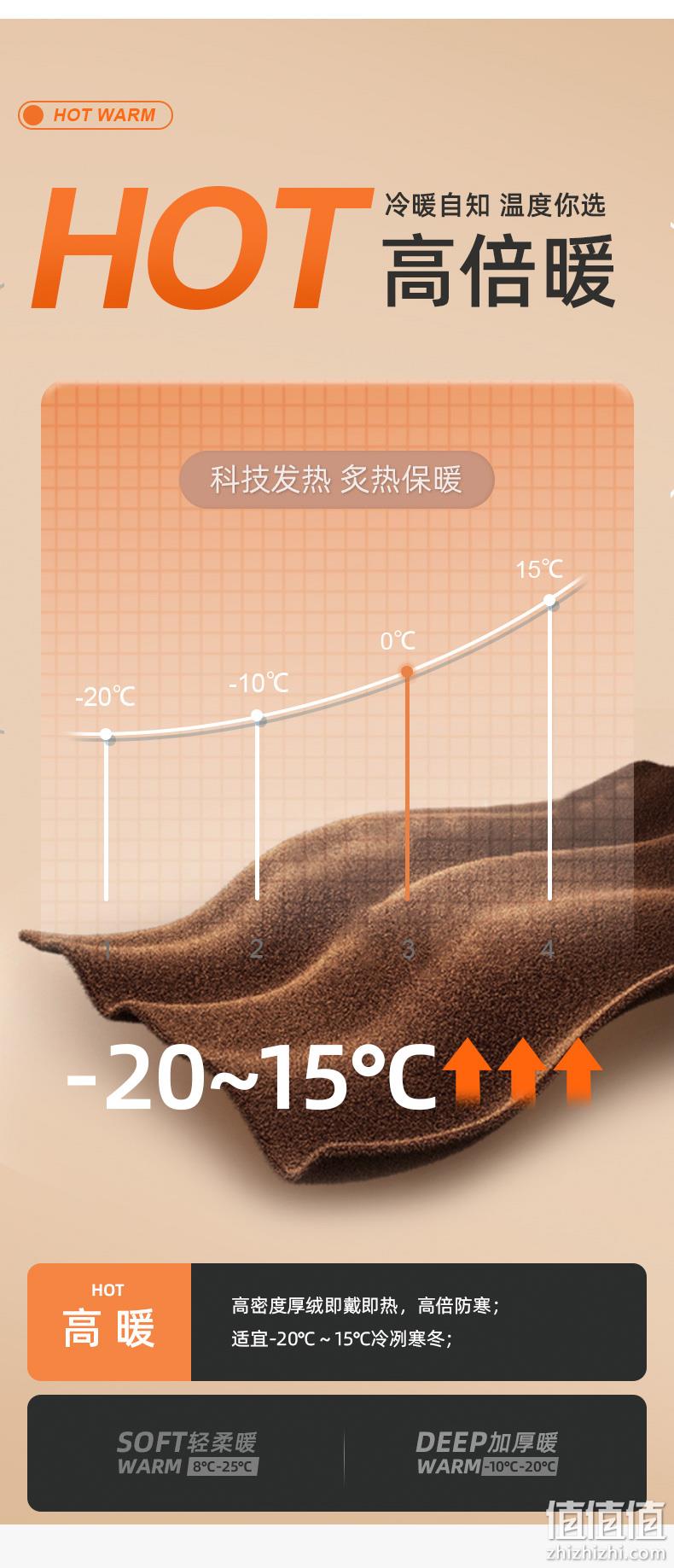 VVC 云感蓬松科技含羊毛时尚保暖披肩围巾 4色 49元包邮（需领券） 值值值-买手聚集的地方