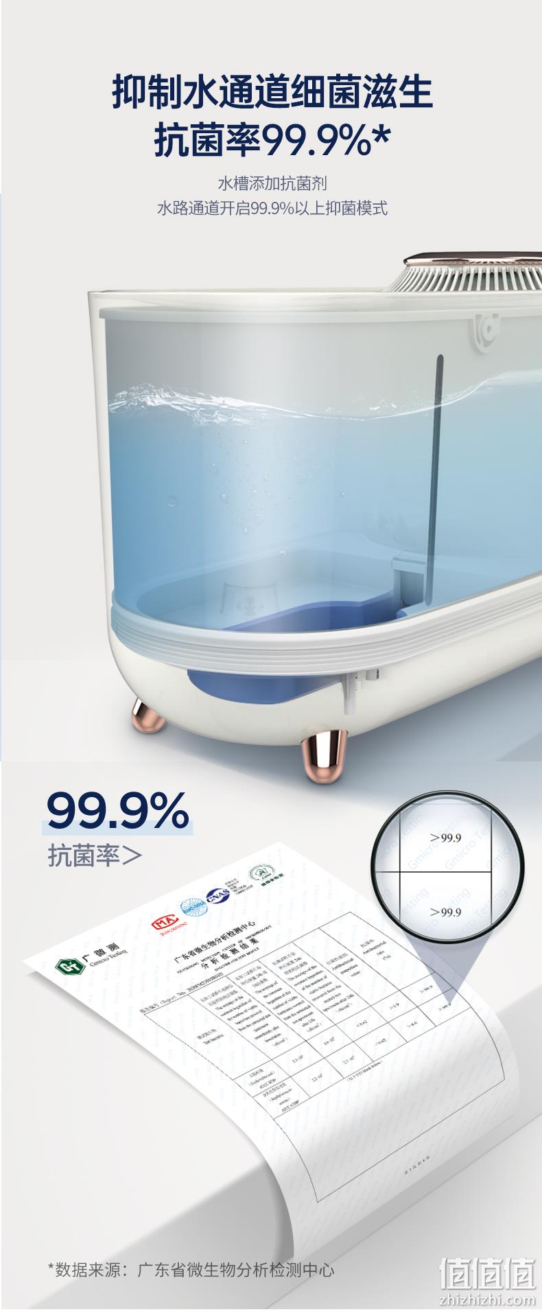 Morphy Richards 摩飞 MR2081 家用静音无雾加湿器 4L 369元包邮（需领券） 值值值-买手聚集的地方