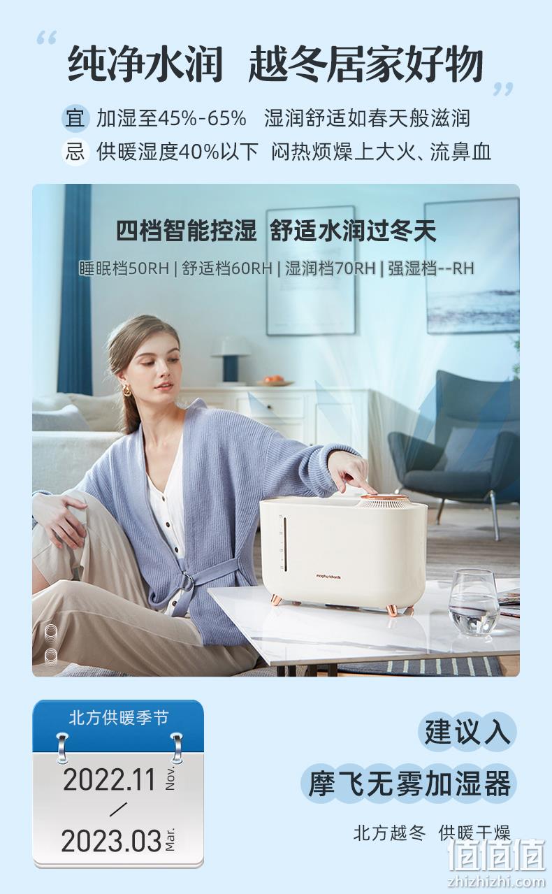 Morphy Richards 摩飞 MR2081 家用静音无雾加湿器 4L 369元包邮（需领券） 值值值-买手聚集的地方
