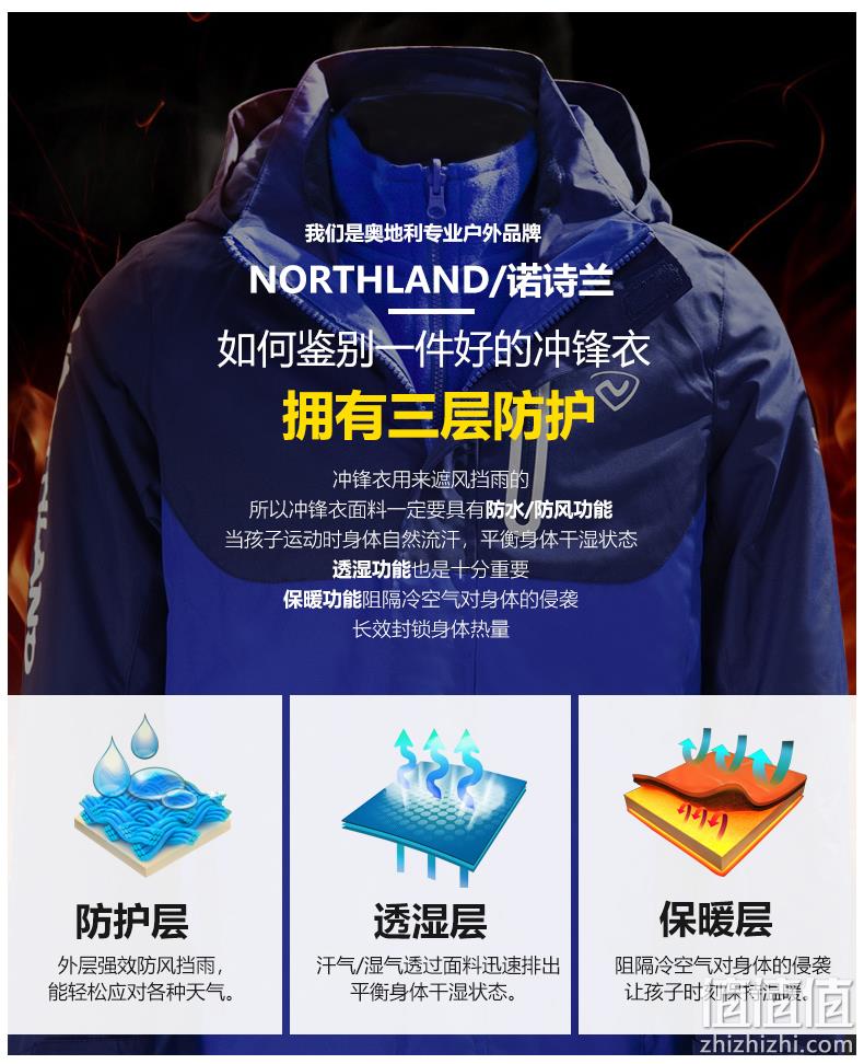 Northland 诺诗兰 儿童三合一冲锋衣（120-170码） 男女童多款 249元包邮（需领券） 值值值-买手聚集的地方