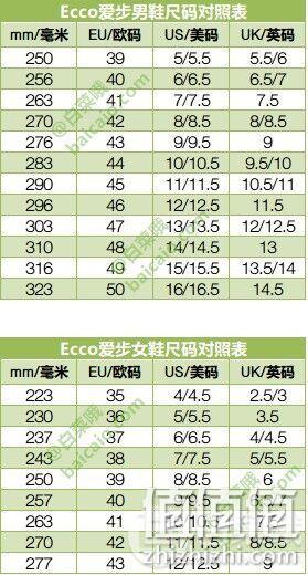 Ecco 爱步 Anine 安妮 女士仙女真皮浅口粗跟休闲鞋 208233 445.51元（天猫折后1524元） 值值值-买手聚集的地方