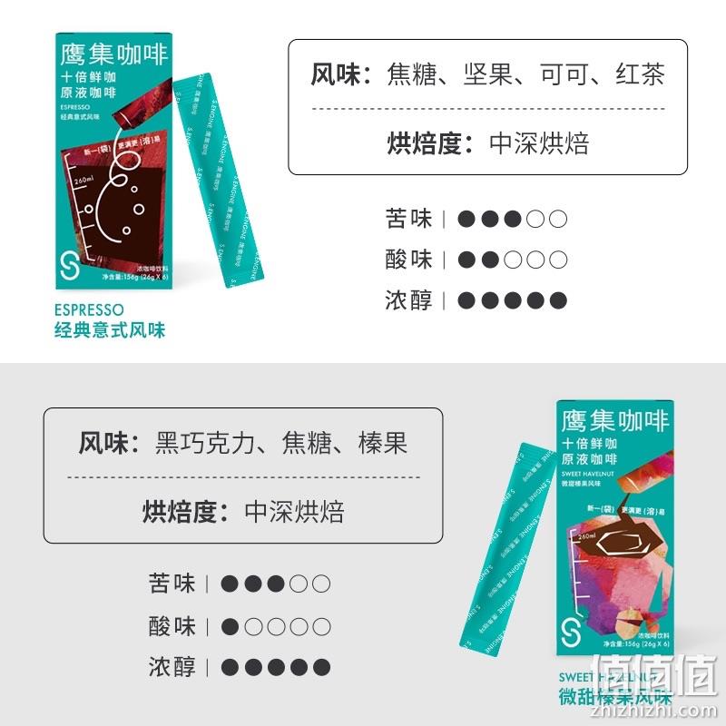 鹰集 小蓝条 即溶浓缩咖啡液26g*6条*2盒 多口味可选 39.9元包邮（需领券） 值值值-买手聚集的地方