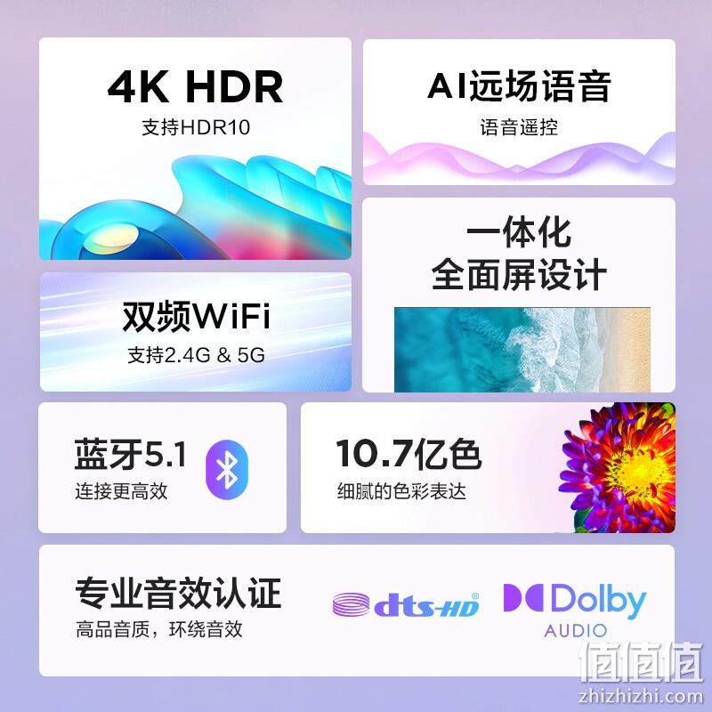 PLUS会员，FFALCON 雷鸟 雀4系列 55英寸4K液晶电视 55F265C 新低1079元包邮（返30元E卡后） 值值值-买手聚集的地方