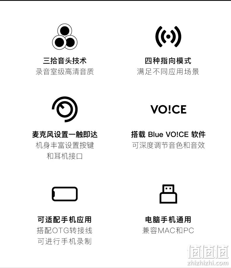 主播利器，Blue Yeti 雪怪 电容式USB麦克风 黑色 699元包邮（需领券） 值值值-买手聚集的地方