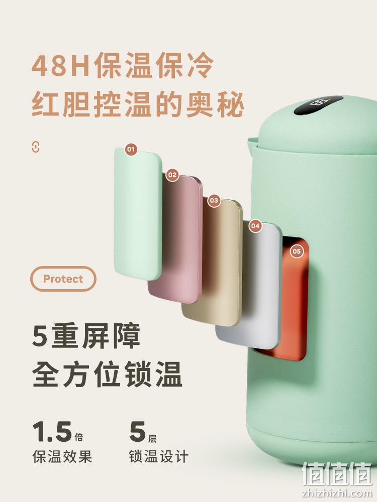 物生物 JV022102 莹森 家用智能显温保温水壶1.5L 69元包邮（需领券） 值值值-买手聚集的地方